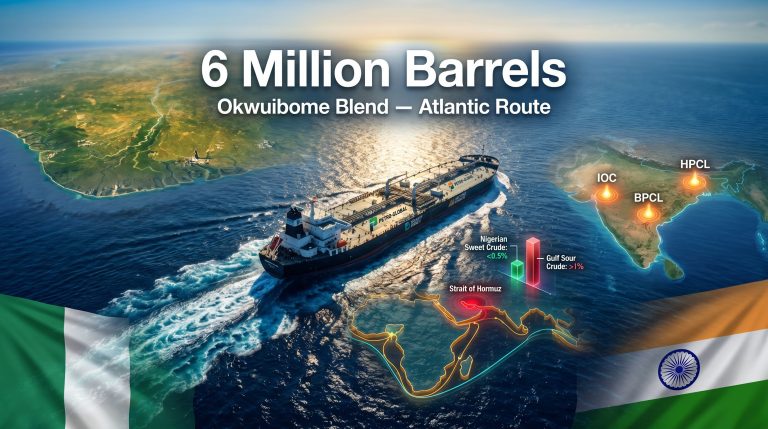 SEEPCO supplies Nigerian crude to Indian refiners route map