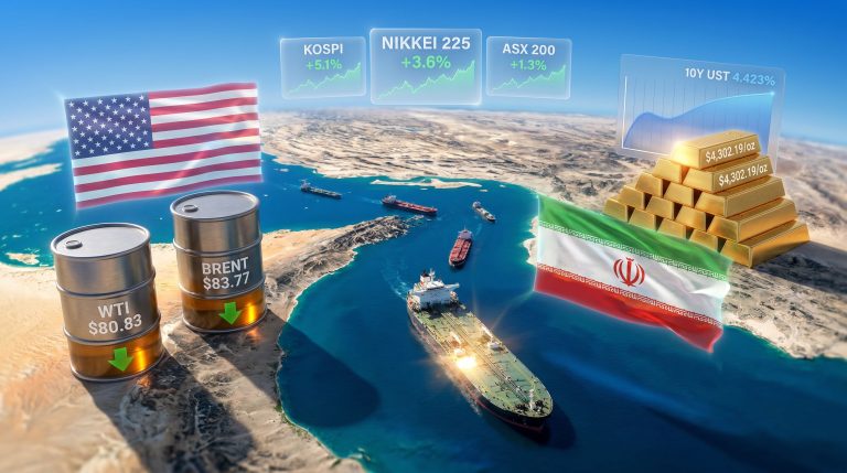U.S.-Iran peace deal and oil prices impact markets