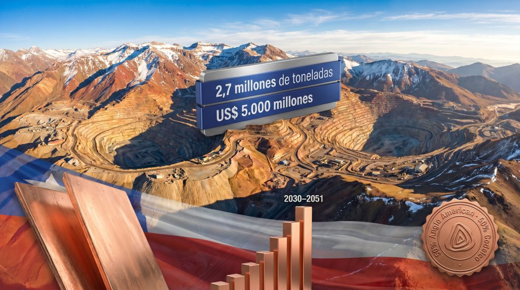 acuerdo entre Anglo American y Codelco por Los Bronces y Andina en mina chilena