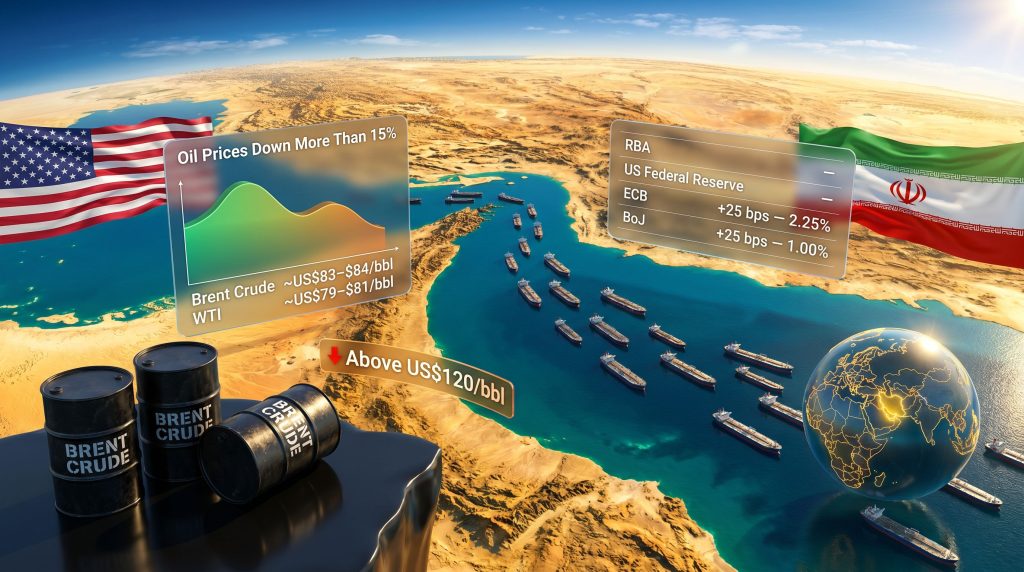 US Iran deal and oil prices impact