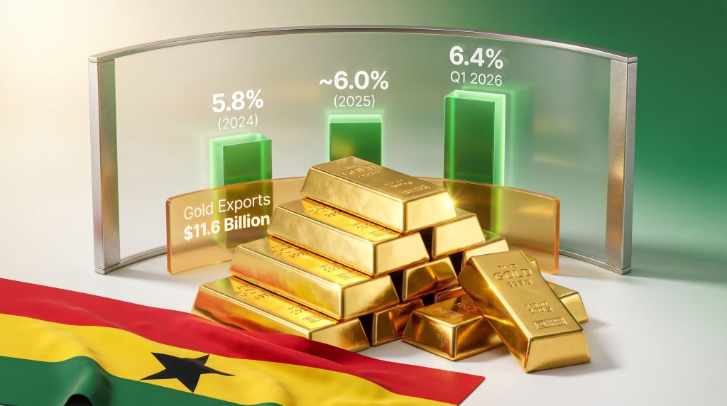 Ghana economic recovery under Mahama boosts growth and gold exports