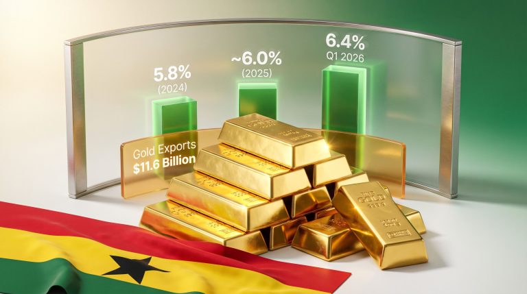 Ghana economic recovery under Mahama boosts growth and gold exports