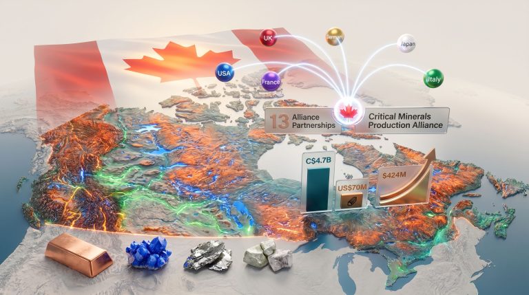 Canada critical minerals measures at G7 partnerships map