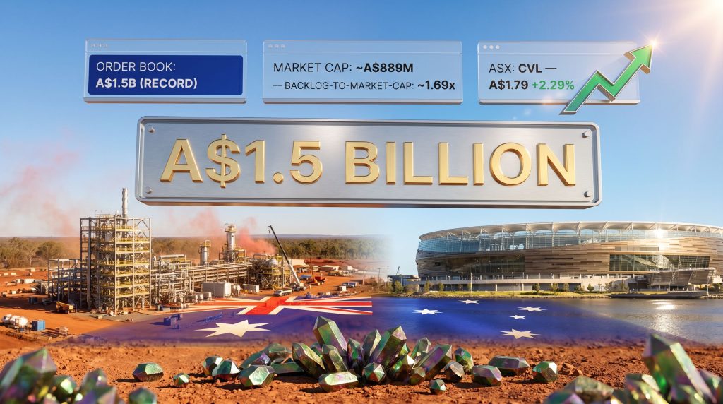 Civmec order book reaches record $1.5B graphic