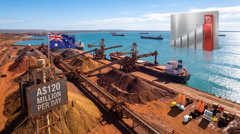 BHP Port Hedland Iron Ore Strike: Market Impact