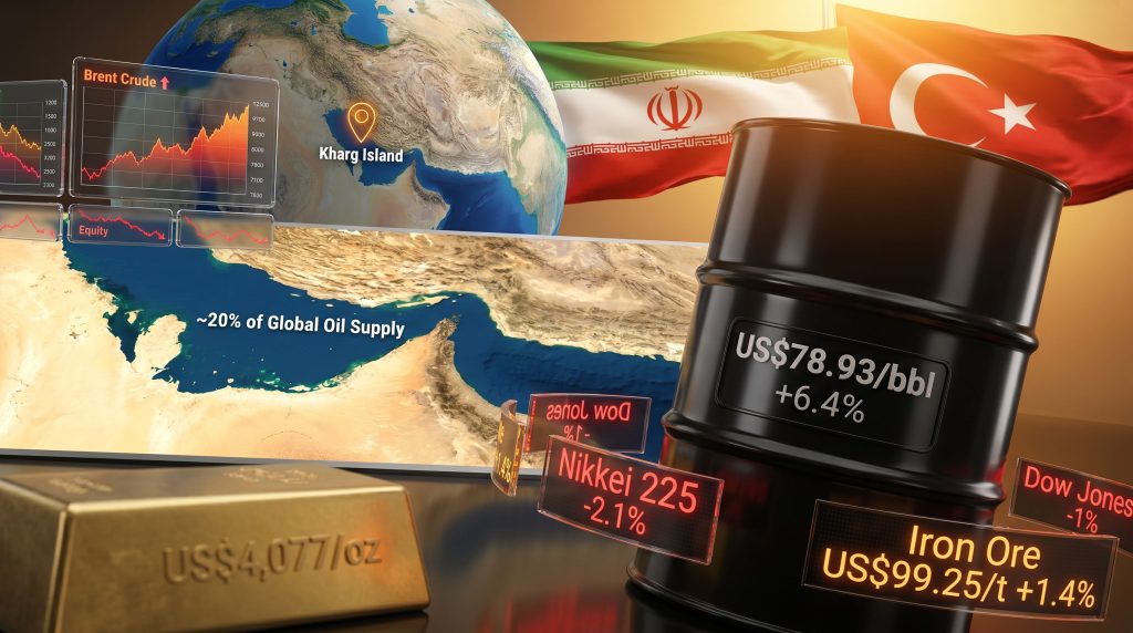 Trump warns US-Iran ceasefire is over oil markets￼