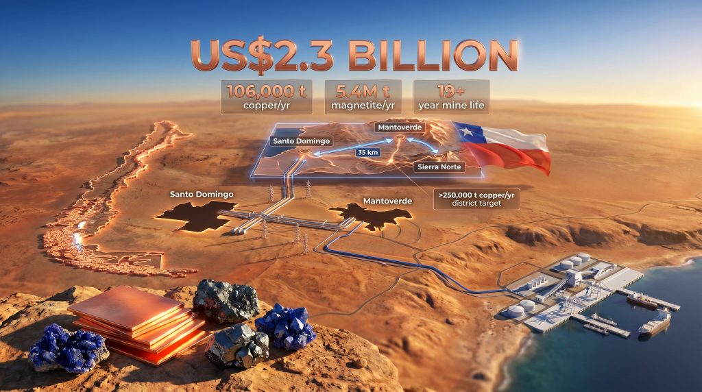 Capstone Santo Domingo project in Chile map infographic
