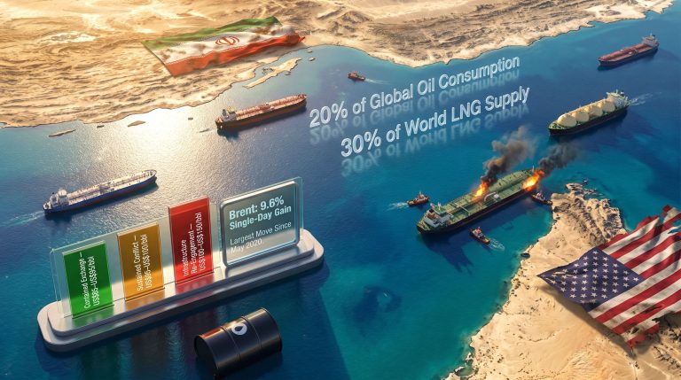 Strait of Hormuz shut again amid conflict