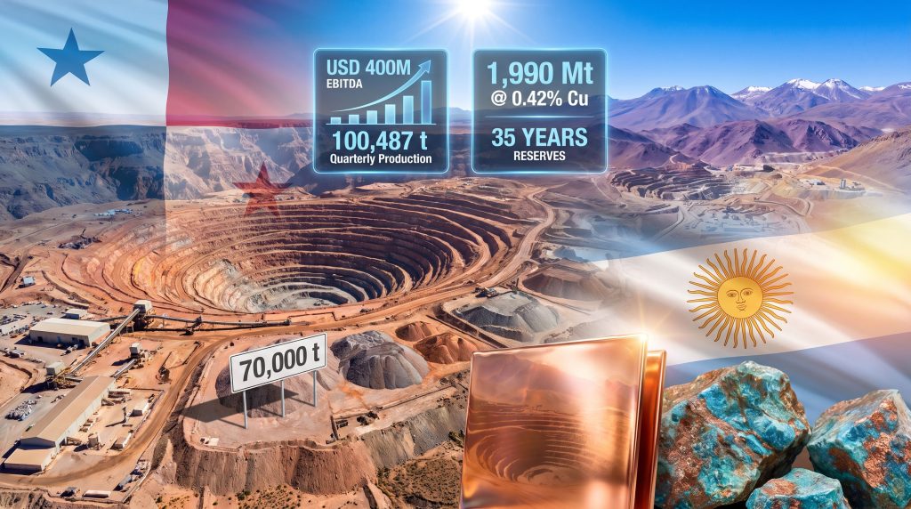 First Quantum Cobre Panamá & Taca Taca 2026
