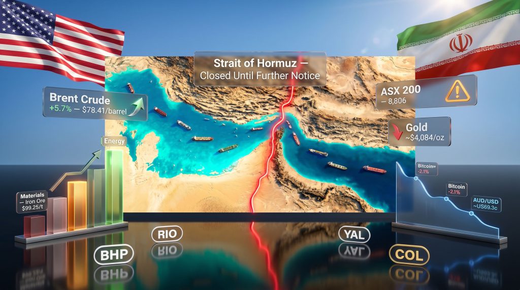 US-Iran ceasefire collapse and ASX market open impact