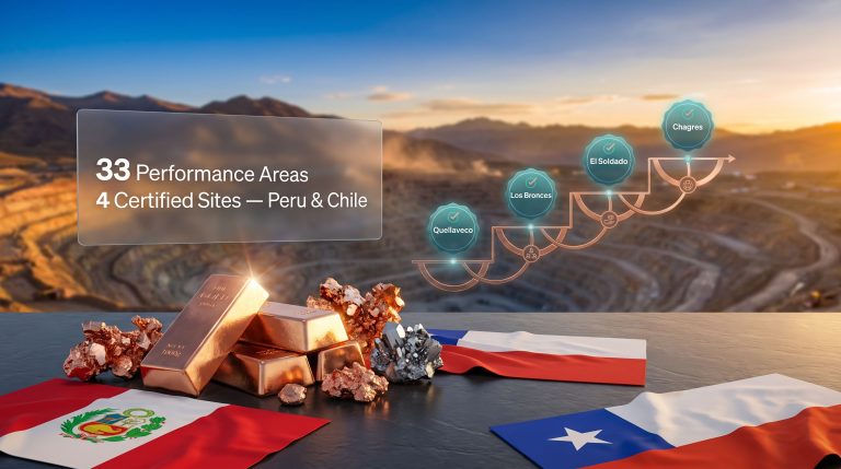 Anglo American Copper Mark: Peru & Chile Operations