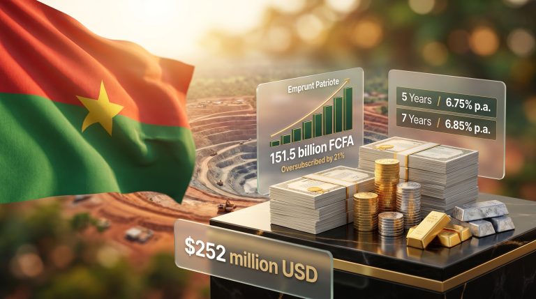 Burkina Faso diaspora bond funding growth