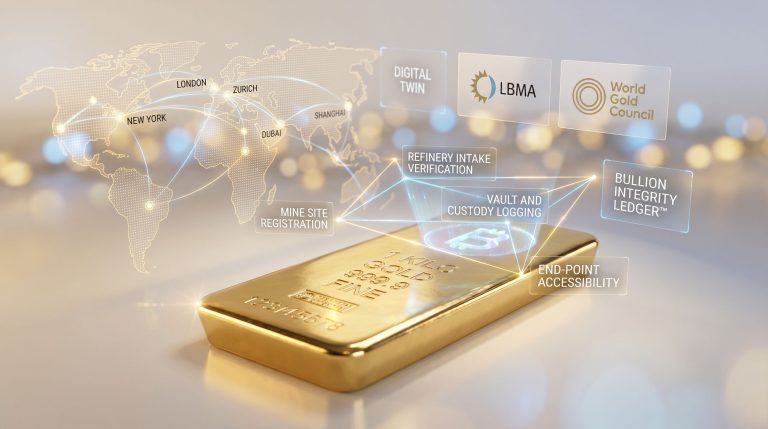 Gold Bar Integrity platform in the gold supply chain visualization