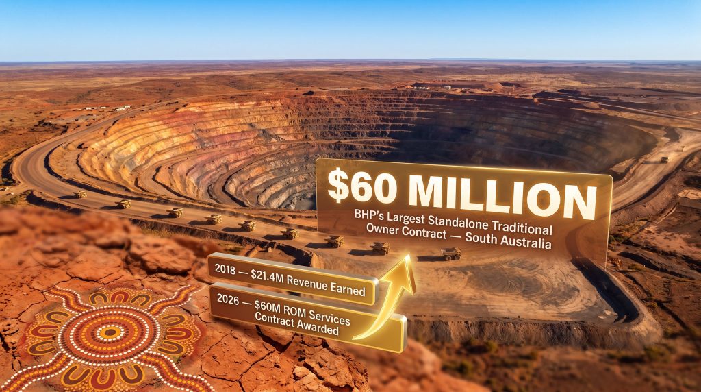 BHP Traditional Owner Partnership at Prominent Hill