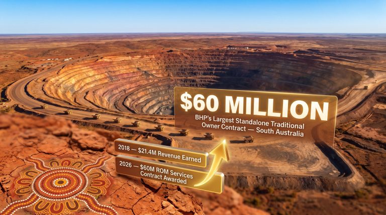 BHP Traditional Owner Partnership at Prominent Hill
