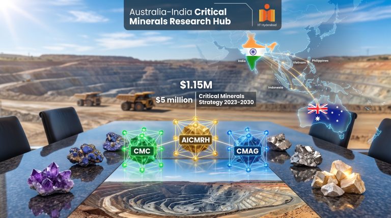 Monash critical minerals initiative Australia-India research hub