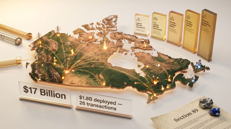 Indigenous access to capital for project ownership map