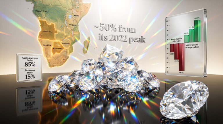 Gareth Penny bid for De Beers diamonds market graphic