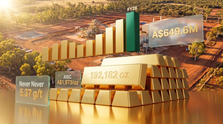 Ramelius Resources June Quarter 2026 Results