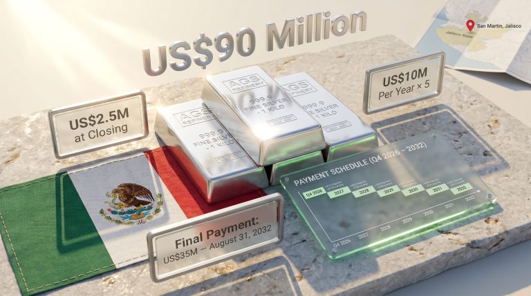 First Majestic to sell San Martin mine for $90 million infographic