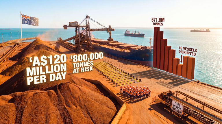 BHP Port Hedland Iron-Ore Workers Strike 2026