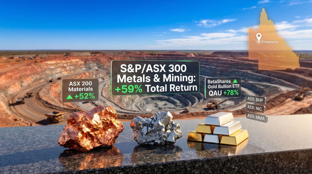 best ASX mining shares to buy now overview