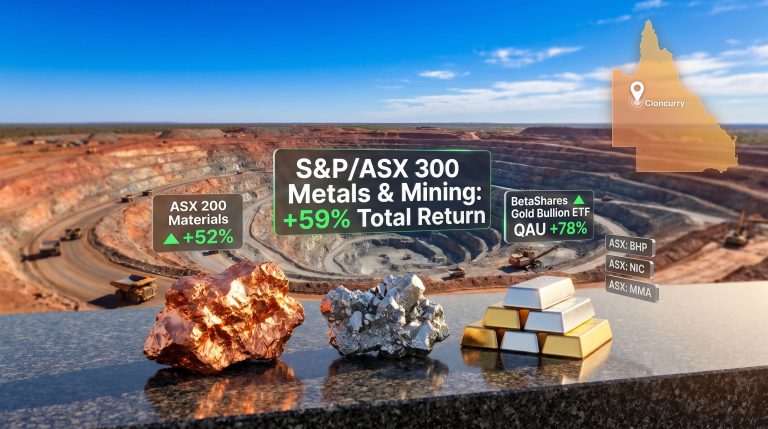 best ASX mining shares to buy now overview