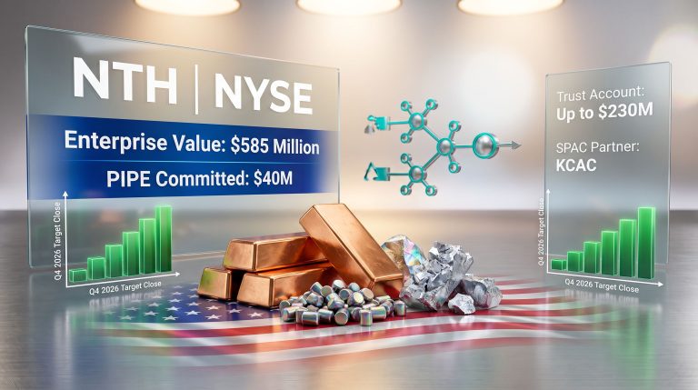 Nth Cycle SPAC Merger: $585M NYSE Listing in 2026