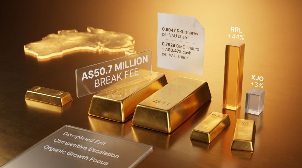 Regis Resources Vault Minerals bid break fee comparison