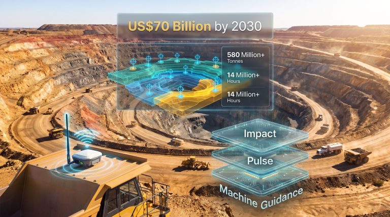 MaxMine Fleet Management: AI-Driven Mining Optimisation