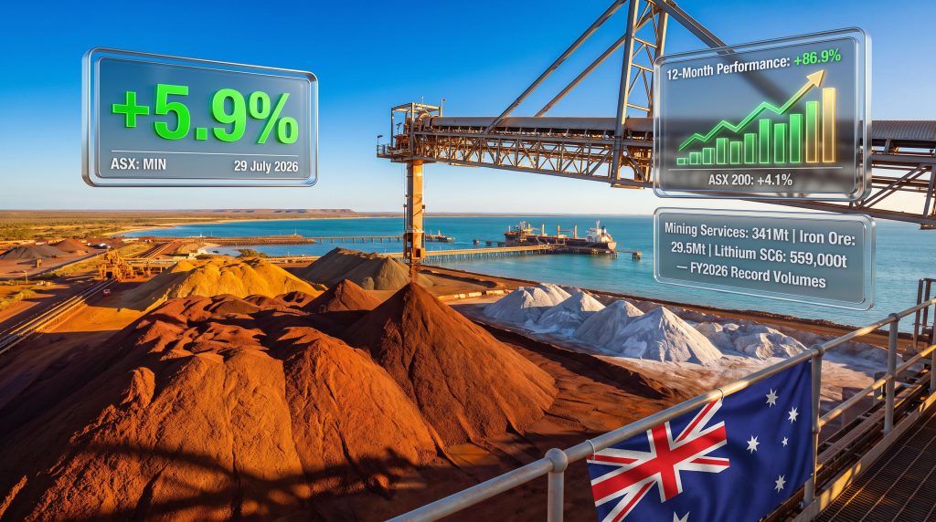 Mineral Resources Shares Surge on Record FY2026 Output