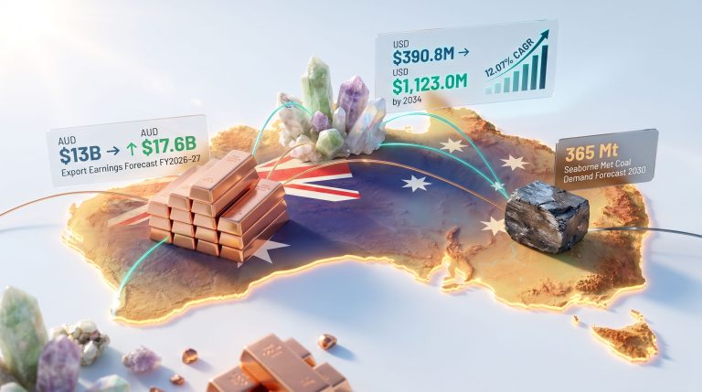 Australia resources sector coal copper rare earths outlook map graphic