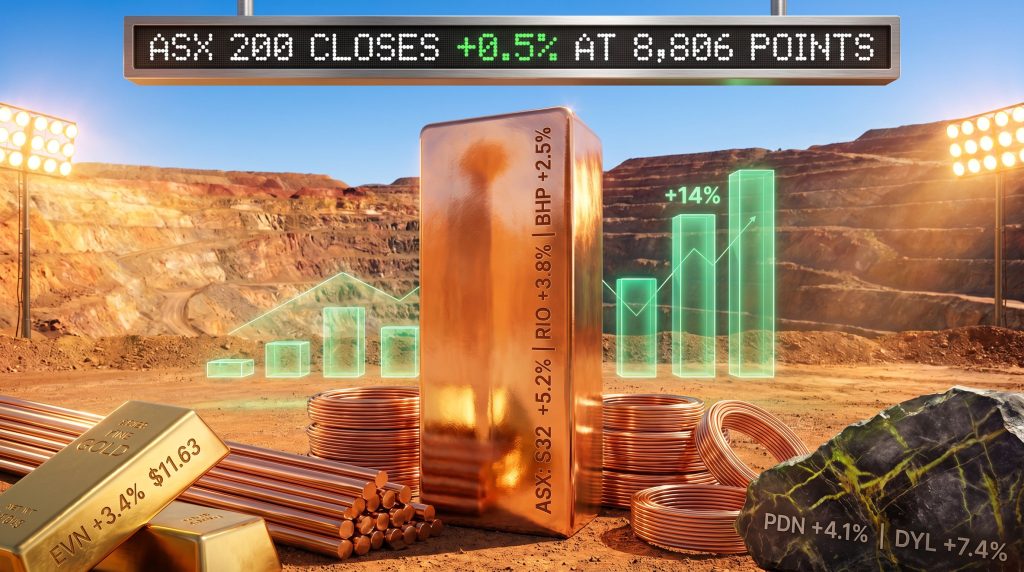 ASX 200 miners rescue market on copper rally