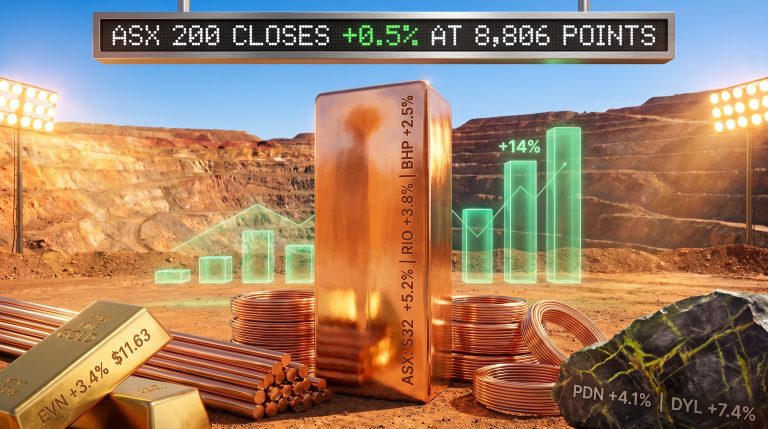 ASX 200 miners rescue market on copper rally