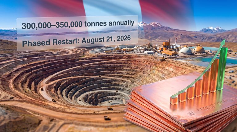 Las Bambas Copper Mine Restart in Peru: 2026 Update