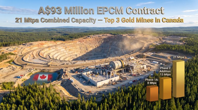 Lycopodium Blackwater Mine Expansion: A$93M EPCM