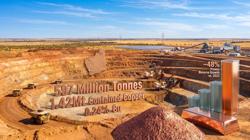 Caravel Copper Project DFS: 1.42Mt Reserve Analysis