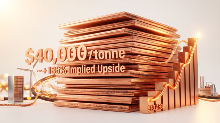 Copper Price to $40,000: The Bull Case Explained