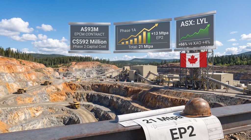 Lycopodium Blackwater Mine Expansion Contract 2026
