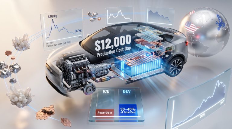 EV Transition: How It Reshapes OEM Cost Models