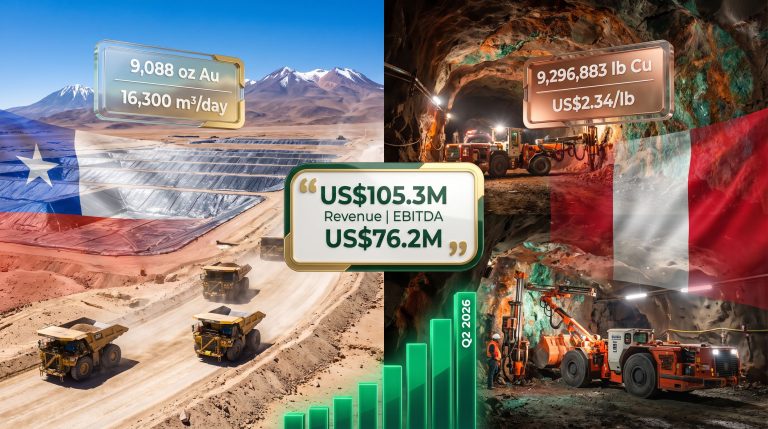 Rio2 Q2 2026: Fenix Gold & Condestable Production