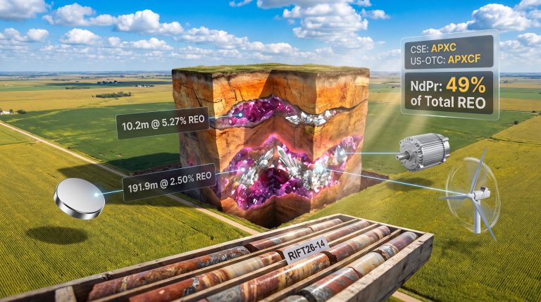 Apex Rift Rare Earth Project Nebraska: Key Findings