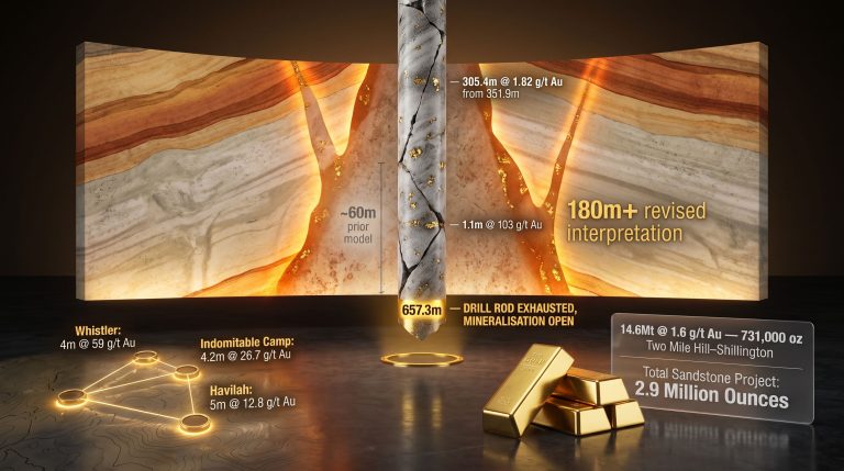 Brightstar Sandstone Gold Intercept: 305m at 1.82 g/t
