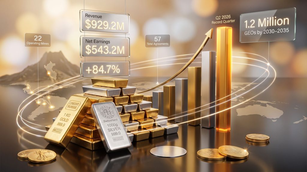 Wheaton Precious Metals Record Q2 2026 Earnings