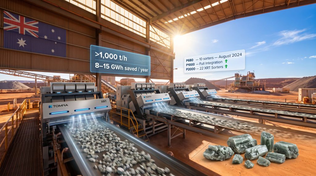 Tomra Ore Sorters: Pilgangoora Lithium Expansion