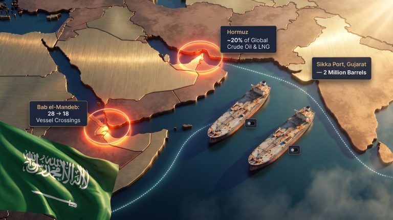 Saudi Oil Tanker to India Amid Red Sea & Hormuz Attacks