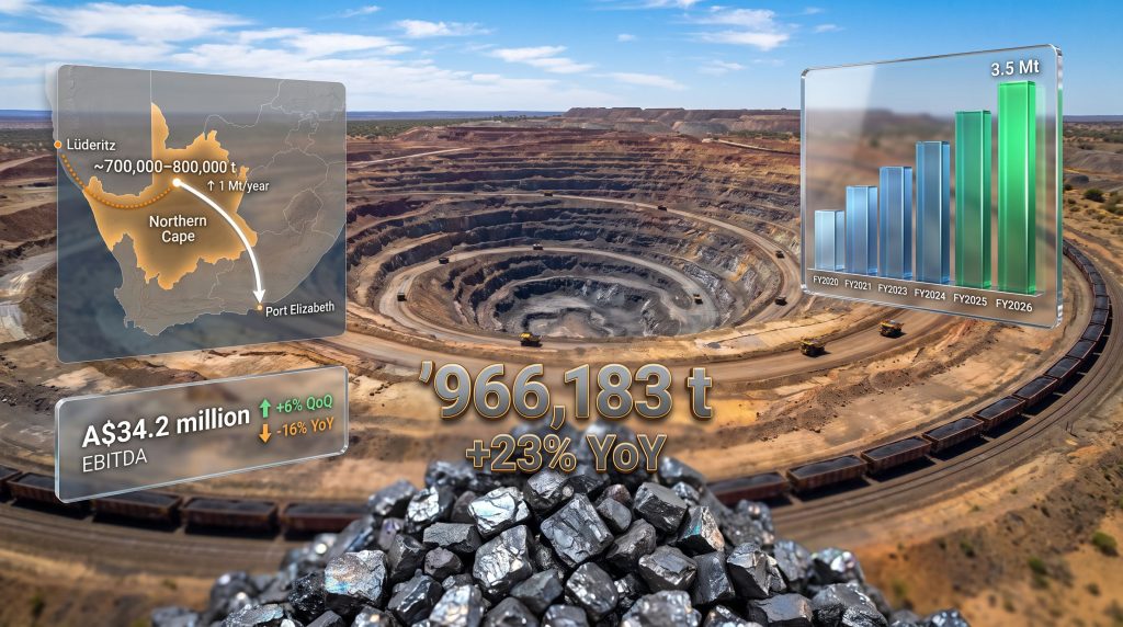 Tshipi Manganese Mine Output & Sales: FY2026