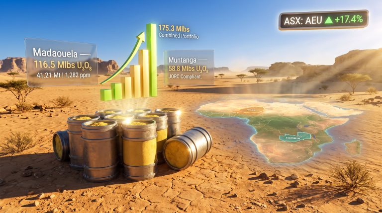 Atomic Eagle Madaouela Uranium Project in Niger
