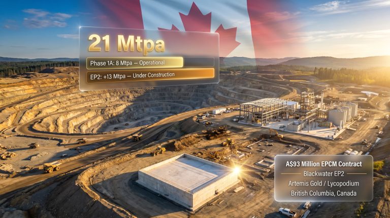 Lycopodium Wins Blackwater EP2 EPCM Contract 2026