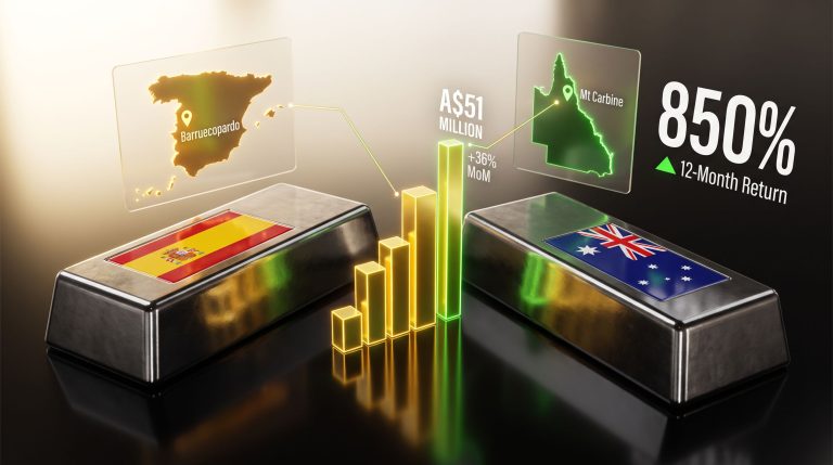 EQ Resources Record July Revenue & Tungsten Output